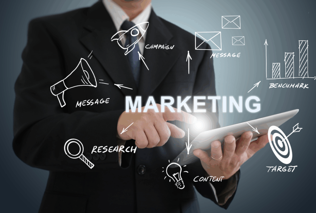 釐清行銷目的與需求